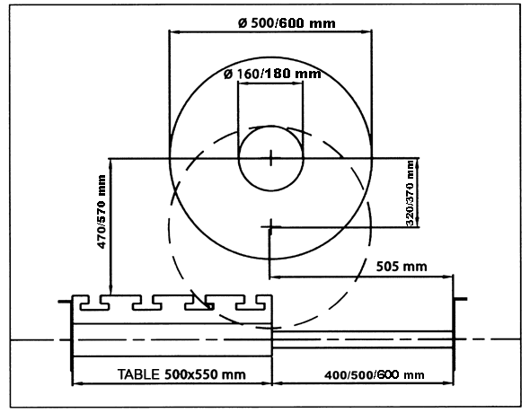 SECOMET 500 - 600