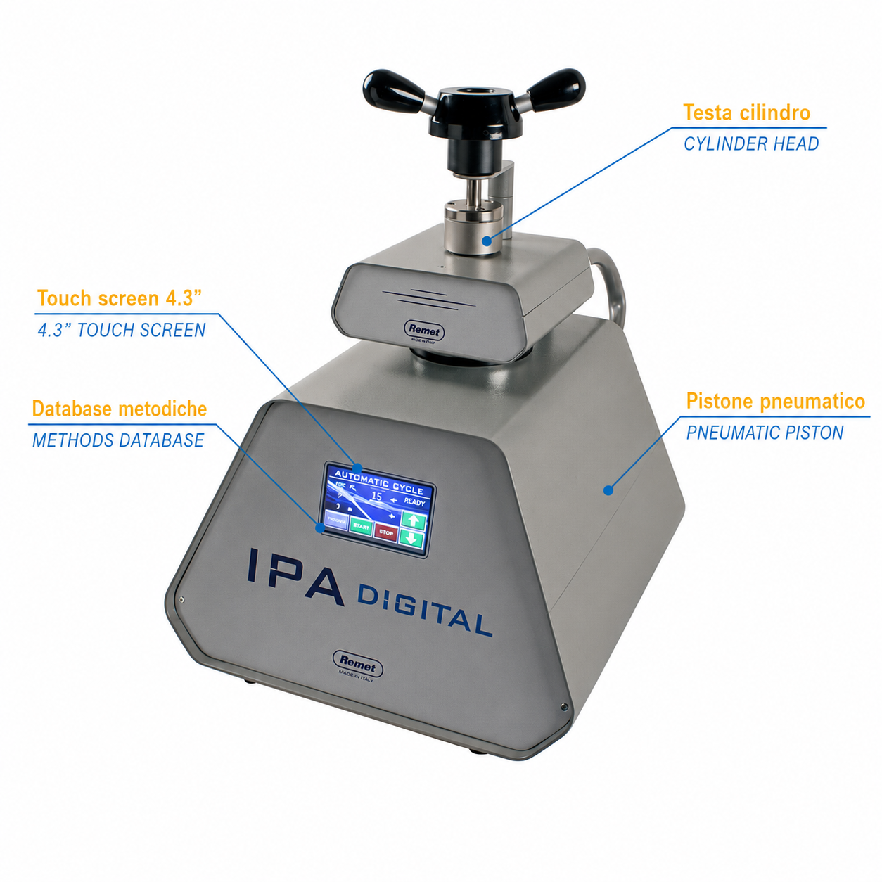 IPA DIGITAL