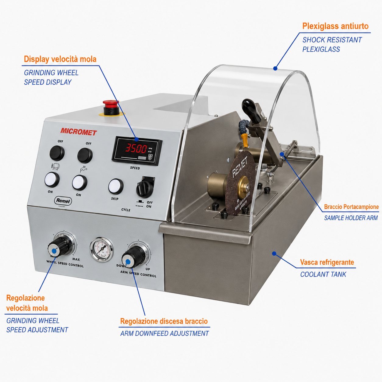 MICROMET AUTOMATICA