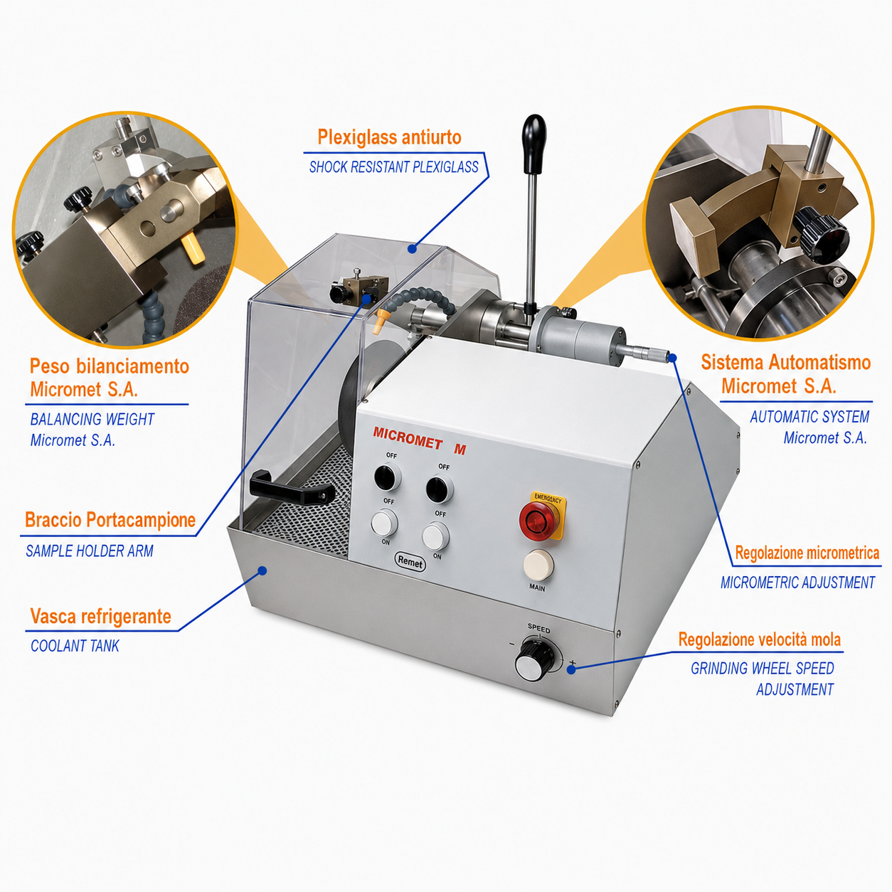 MICROMET MANUALE