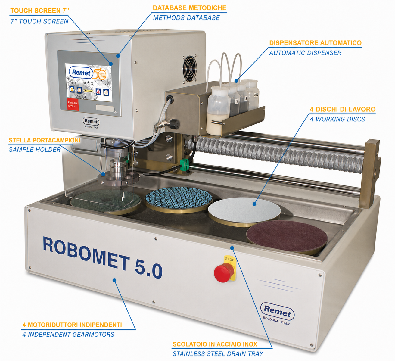 ROBOMET 5.0