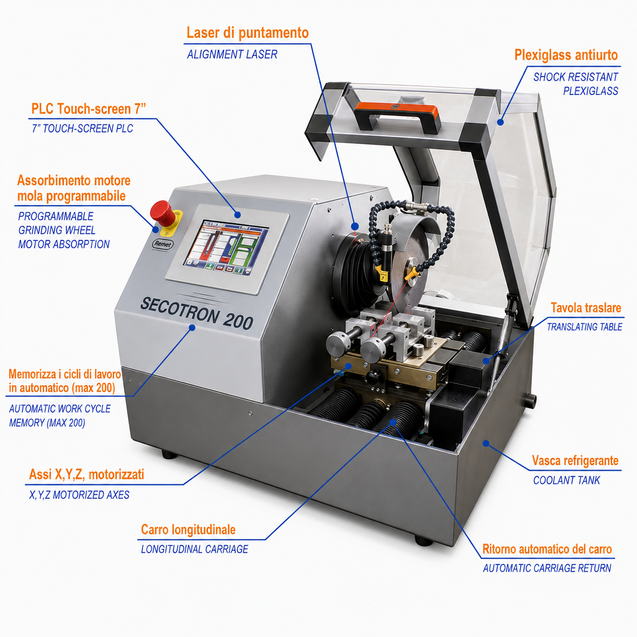 SECOTRON 200 - 300