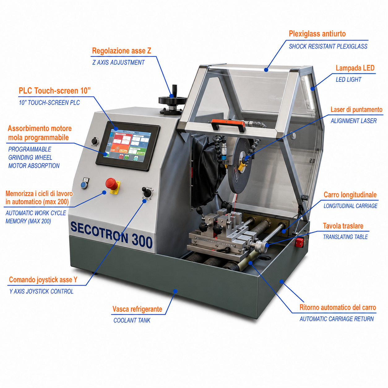 SECOTRON 200 - 300
