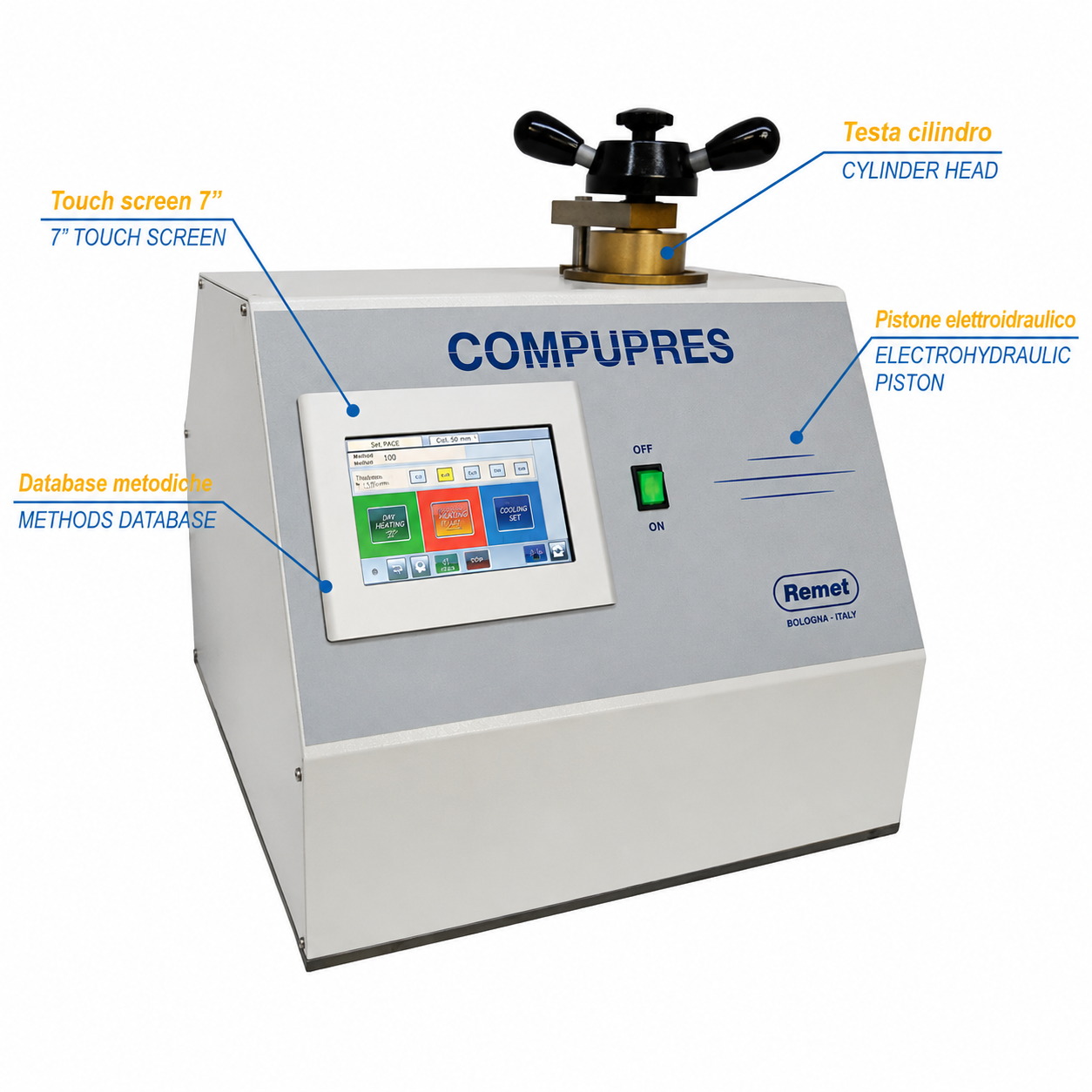 COMPUPRES