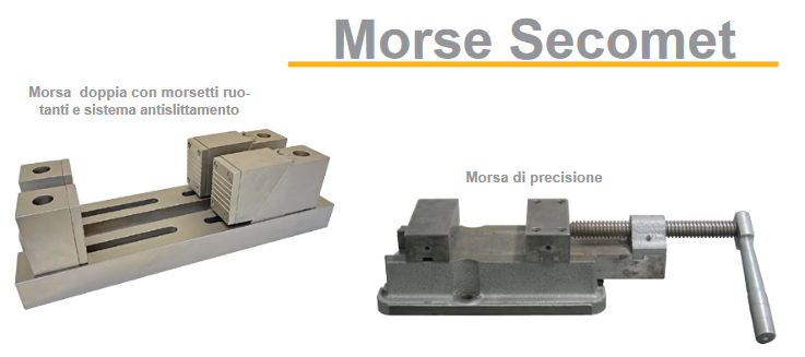 MORSE