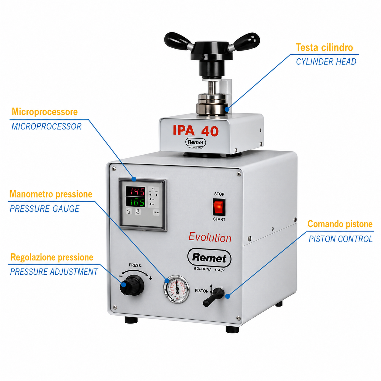 IPA EVOLUTION